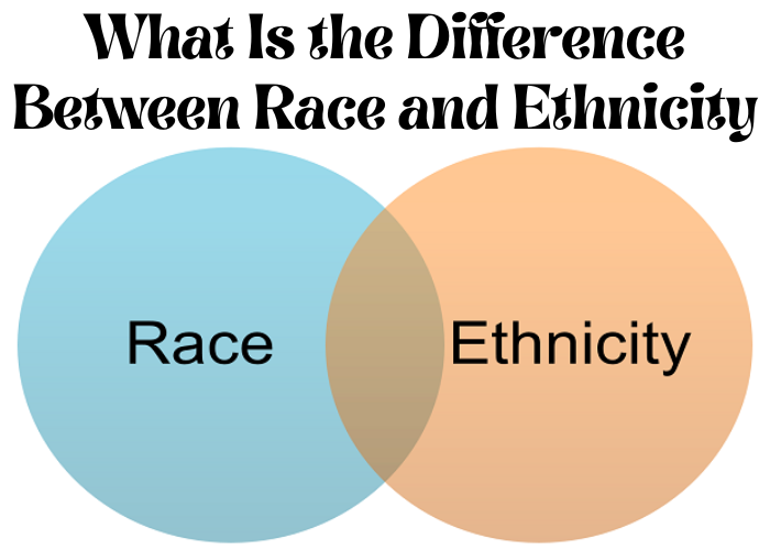 What is the difference between race and ethnicity