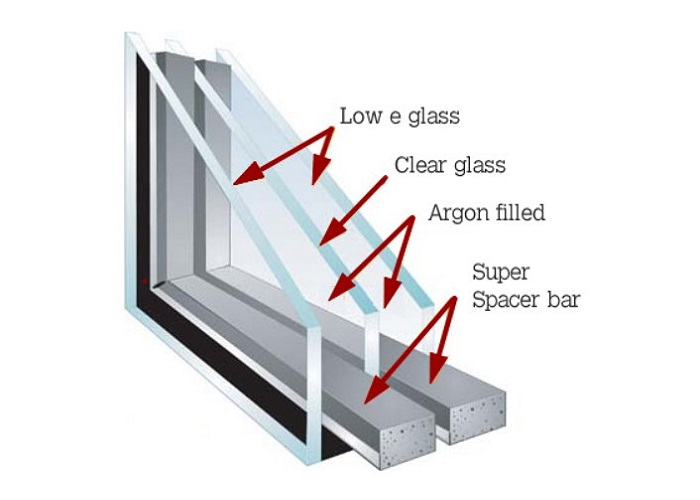 7 Benefits of Triple Glazed Windows